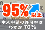 プロの支援で許可率大幅アップ